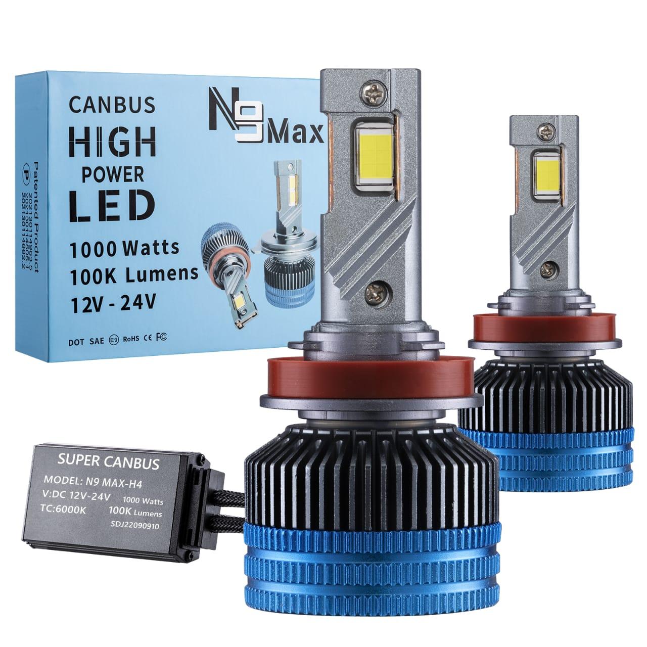 LED